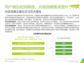 艾瑞咨詢2019年中國(guó)互聯(lián)網(wǎng)發(fā)展全瞻與旅游開(kāi)發(fā)項(xiàng)目策劃咨詢的融合之道