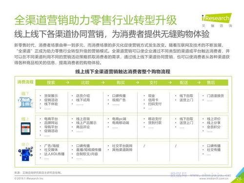 艾瑞咨詢《2019年中國(guó)互聯(lián)網(wǎng)發(fā)展全瞻》解讀與旅游開(kāi)發(fā)項(xiàng)目策劃咨詢啟示